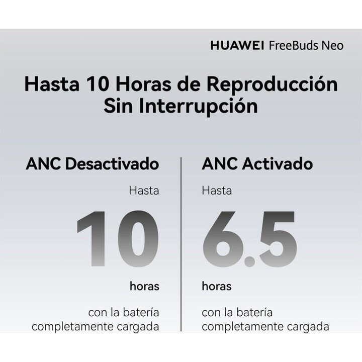 Huawei FreeBuds Neo HU-BUDS-NEO-WHT True Wireless-Ohrhörer, Weiß