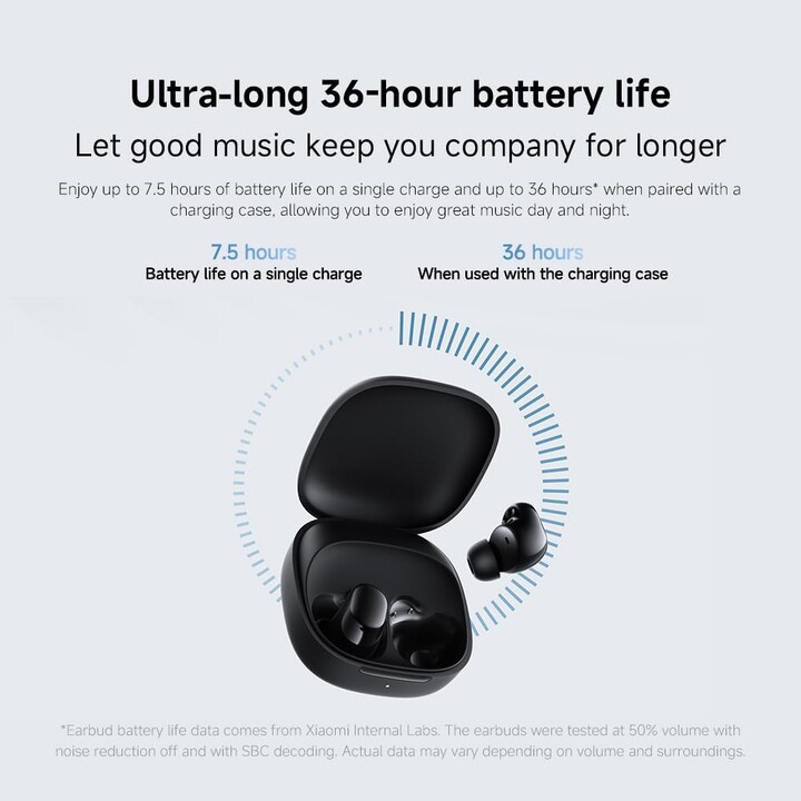 Cuffie Bluetooth Xiaomi Redmi Buds 6 Play Blu (Blu)