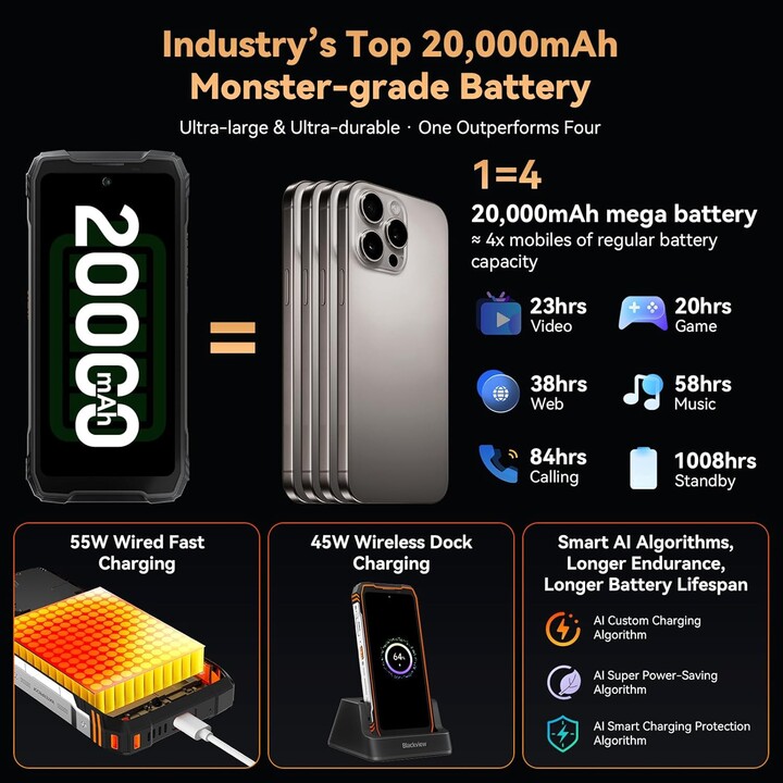 Blackview XPLORE 1 5G Rugged 12GB/256GB Arancione