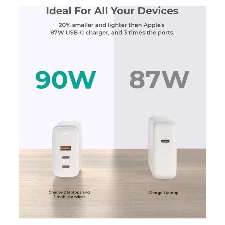 AUKEY PA-B6S Blanco Omni a Mix GaN ultrarrápido Wal