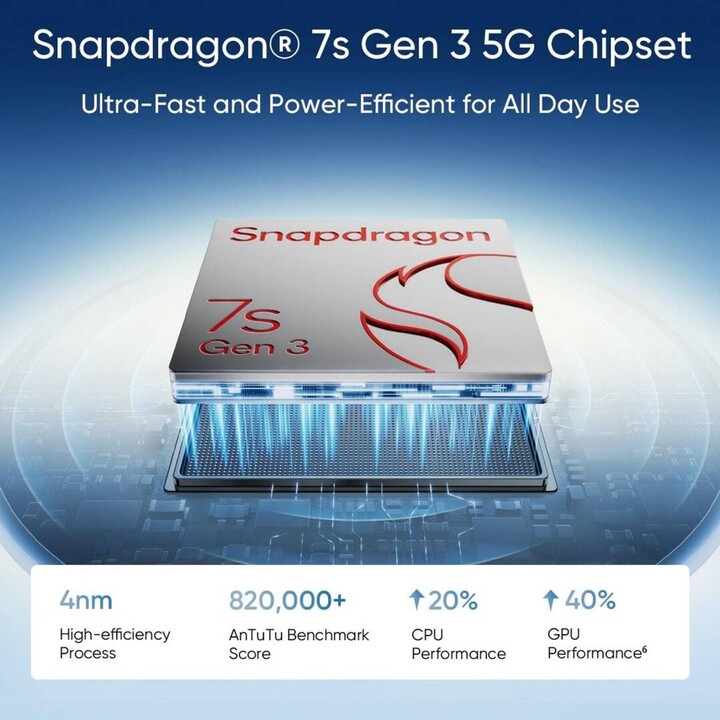 Realme 14 Pro+, 12+512 GB, 6.83 Pantalla, 3ra generación Qualcomm Snapdragon® 7s, 6000 mAh, 6000 mAh, Púrpura