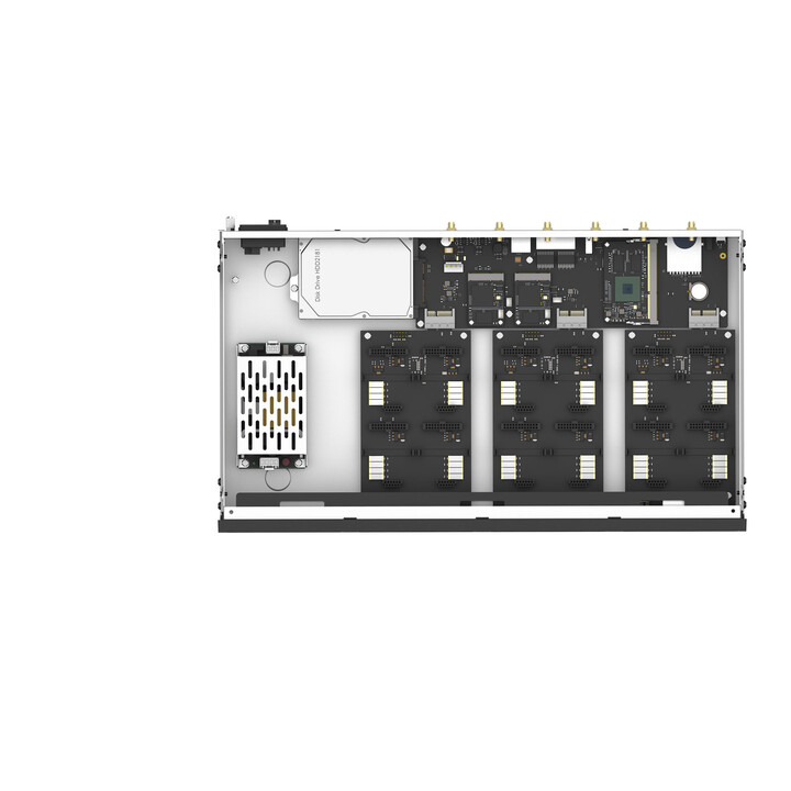 Yeastar S-Series PBX - S300 bis 500 Benutzer (V2)