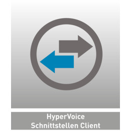 AGFEO HyperVoice Schnittstellen Client