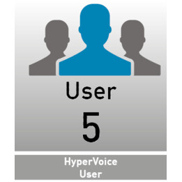 AGFEO HyperVoice 5 User - Lizenz für 5 zusätzliche Benutzer