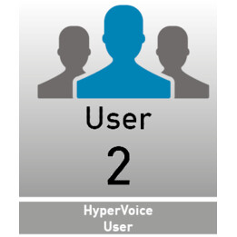 AGFEO HyperVoice 2 User - Licencia de ampliación para 2 usuarios adicionales