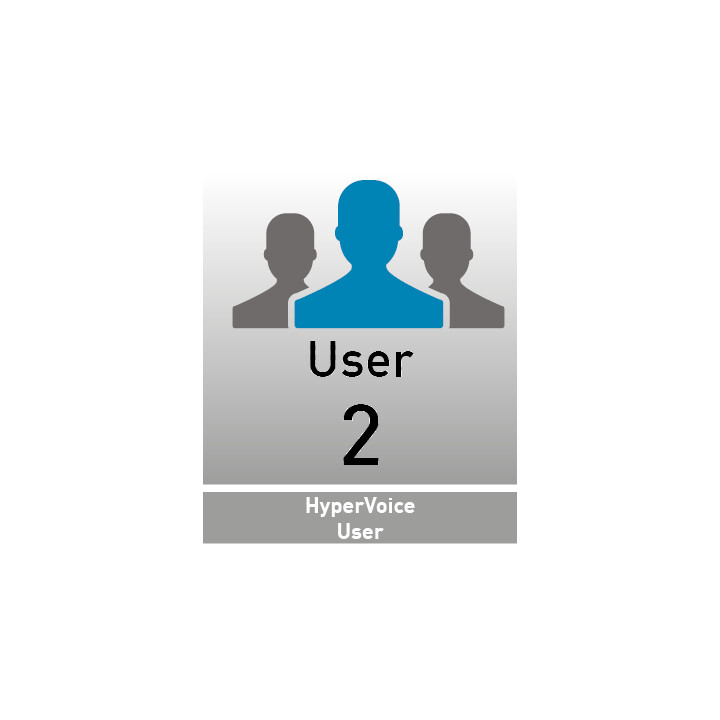 AGFEO HyperVoice 2 User - Licença para 2 utilizadores adicionais