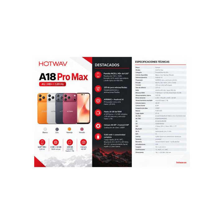 SMARTPHONE HOTWAV A18 PRO MAX 4 Go de RAM, 128 Go de mémoire interne, blanc argenté