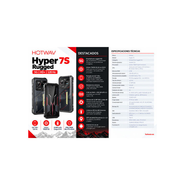 SMARTPHONE HOTWAV HYPER 7S 12GB RAM 256GB ROM PUNK YELLOW