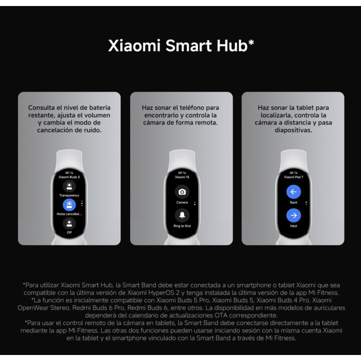 Xiaomi Smartband 10, pantalla AMOLED de 1,72", carga rápida, más de 150 modos de deporte, monitorización de la salud y el sueño,