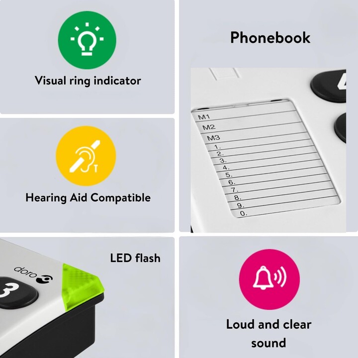 Doro PhoneEasy 311c, Big Button, Ideal for the Elderly, 3 One-Touch Memories, Visual Ring Indicator, White