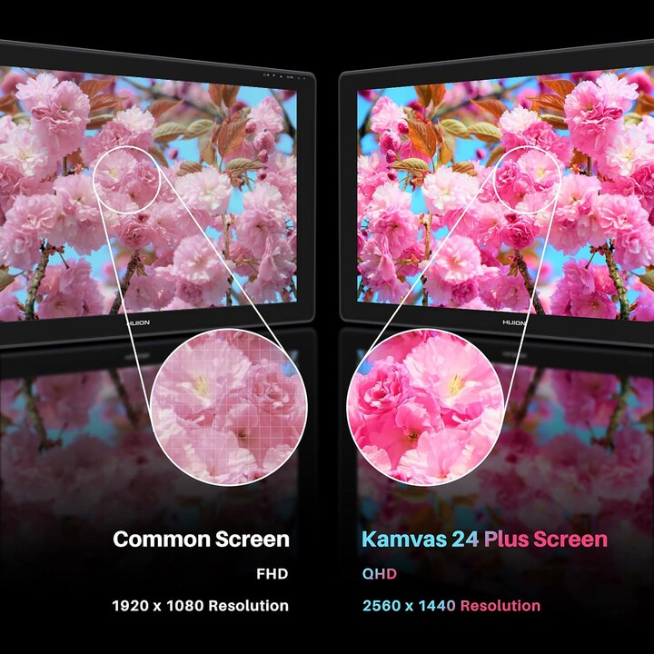 HUION Kamvas 24 Plus Grafiktablett 5080 lpi 526,85 x 296,35 mm USB-C Schwarz