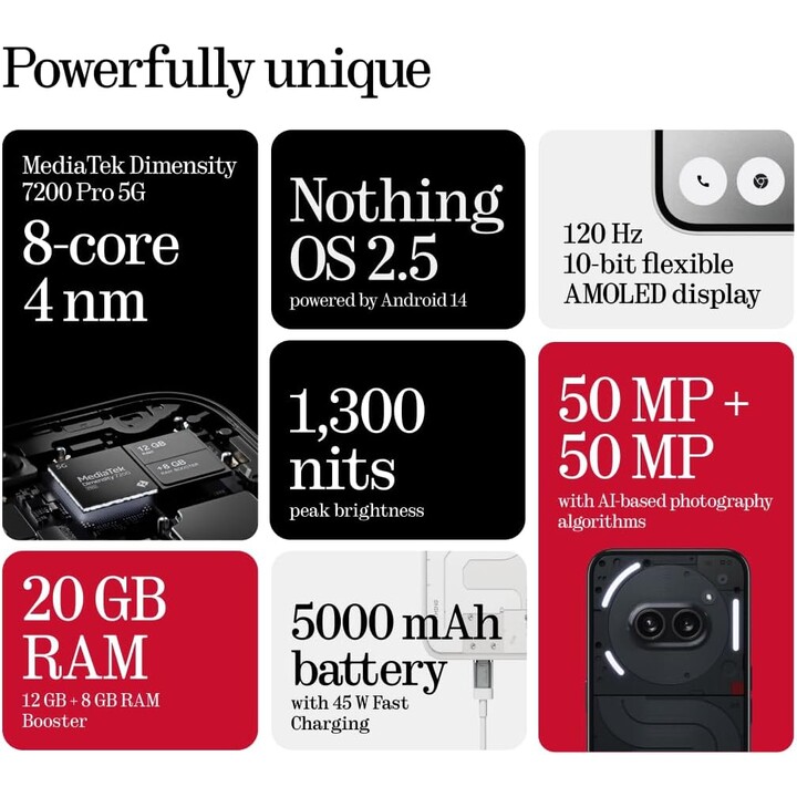Nothing Phone 2a 5G 8Go 256Go Dual Sim Blanc