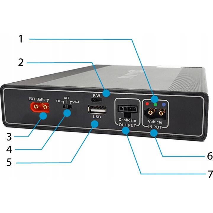 Powerbank for car cameras Cellink NEO8+S