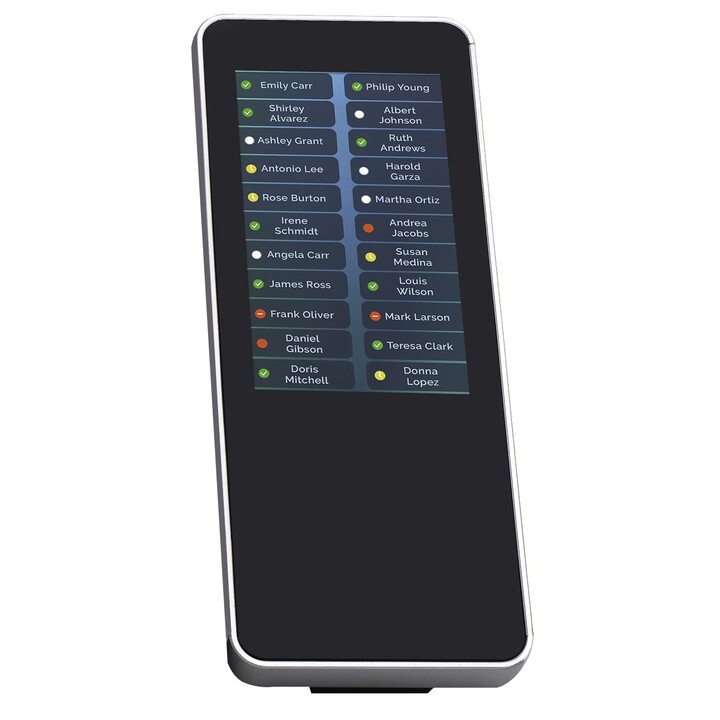 AudioCodes - 450HD, C450HD, C455HD-DBW: unità di espansione con display LCD touchscreen a colori da 5??