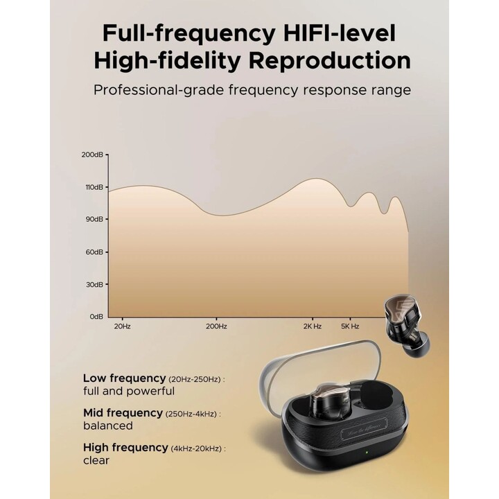 SoundPEATS H3 TWS Titanium Black - Auriculares Bluetooth