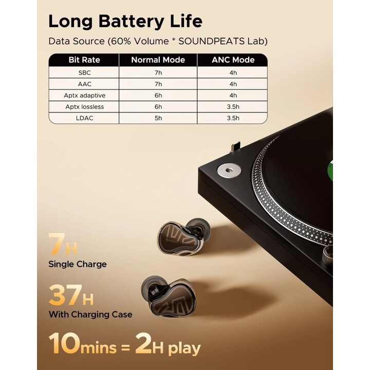 SoundPEATS H3 TWS Titanium Black - Auscultadores Bluetooth