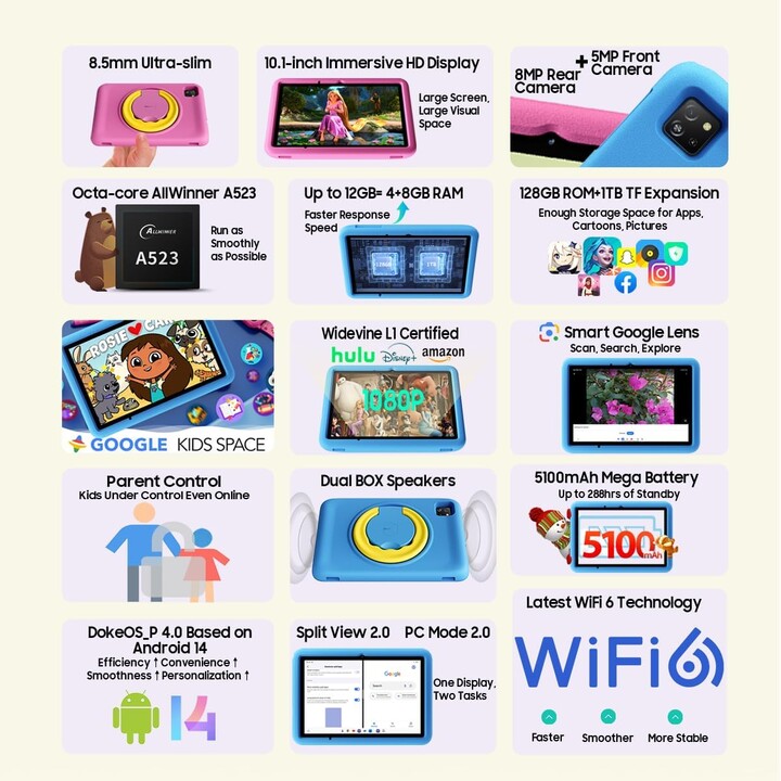 Blackview Tab A6 Kids 10.1'' Wi-Fi 4GB/128GB Azul - Tablet para Niños